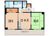Ｓｈｅｌｌ　Ｈｏｕｓｅ 2DKの間取り