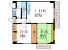 グランド－ル桂川畔 2LDKの間取り
