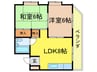 ドルミ　グランリオ 2LDKの間取り