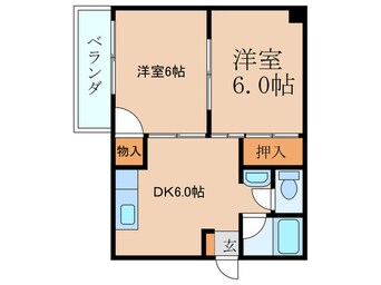 間取図 第二和田マンション