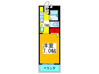 間取図 サンガーデンルート