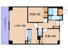 モンテベルデ新梅田(502) 2LDKの間取り