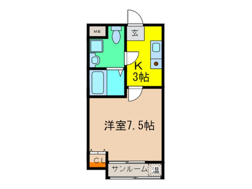 間取図 かねまつ庄内ビル