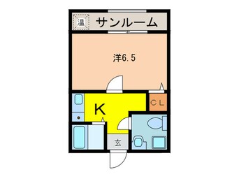 間取図 かねまつ庄内ビル