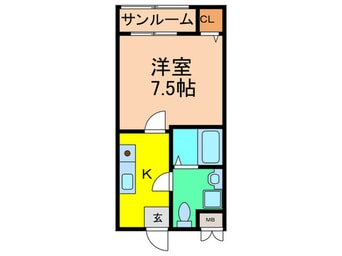 間取図 かねまつ庄内ビル