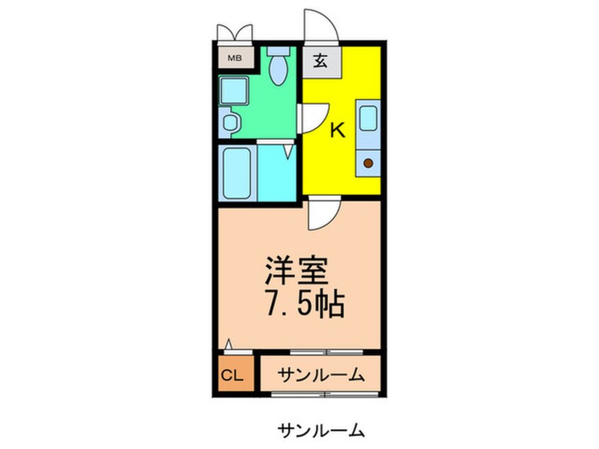 間取図 かねまつ庄内ビル