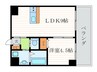 articles 1LDKの間取り