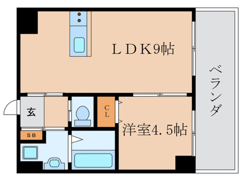 間取図 articles