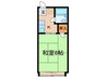 シティ－ハイムパール 1Kの間取り