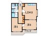 サンアーバン西田町 2LDKの間取り