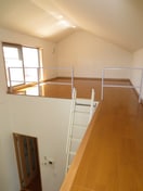 ロフト ＴＳＵＲＵＧＩ