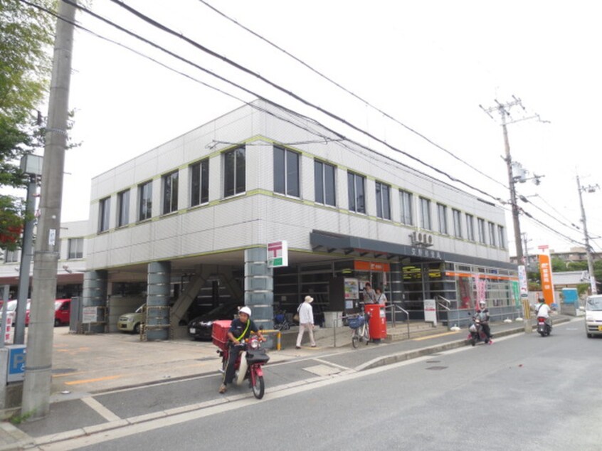 交野星田郵便局(郵便局)まで230m FLAT　HOSHIDA