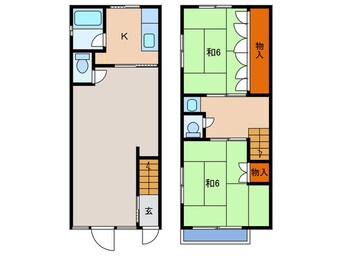 間取図 久保町3丁目貸家