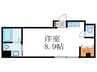 エスティハウス西院 1Rの間取り
