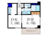 ベルシャンブル 1DKの間取り