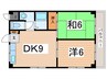 高野ハイツ 2DKの間取り