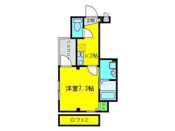 間取図 エヌエムディズユイット