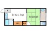 井上マンション 1DKの間取り