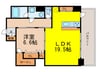 アマデウス北堀江 1LDKの間取り