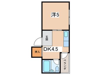 間取図 ロ－レックスマンション