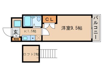間取図 SERENO機友
