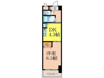 間取図 ノルデンハイム東三国Ｂ棟