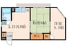 豊ビル 2LDKの間取り