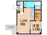 アレーズ駒川中野 1LDKの間取り