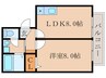 グリーンコムフォート 1LDKの間取り