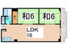 メガロコープ平野3号棟（758） 2LDKの間取り