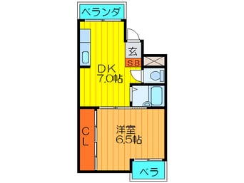 間取図 ドムス門真