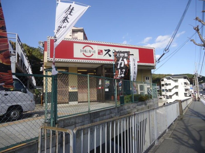 スシロー(その他飲食（ファミレスなど）)まで700m 神和台３丁目貸家