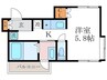 白川ロフト 1Kの間取り