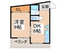 田伏マンション 1DKの間取り