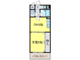 間取図 サンジュネス