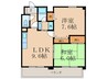 ビバリー江坂 2LDKの間取り