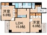 Linden夷町 2LDKの間取り