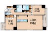 Linden夷町 2LDKの間取り