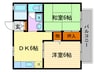 セジュ－ルヴィヴァン 2DKの間取り