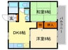 セジュ－ルヴィヴァン 2DKの間取り