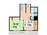コーポあびこ(119) 1LDKの間取り