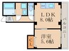 ボヌール墨染 1LDKの間取り