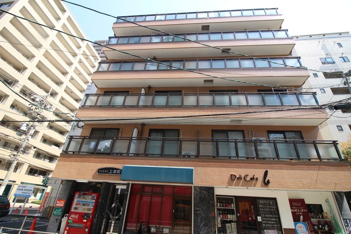 周辺環境 ウェルネス上本町