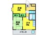 マンショングリ－ンウッド 2DKの間取り