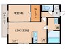 BRANSIA目川 1LDKの間取り