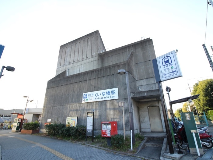 周辺環境 足立ハイツ竹田