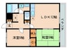 アビタシオン・コンフォ－ル 2LDKの間取り