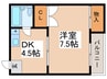 サン＆ピ－ス 1DKの間取り