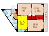 フォレストパディ 3DKの間取り