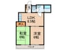 メゾン エルナード 2LDKの間取り